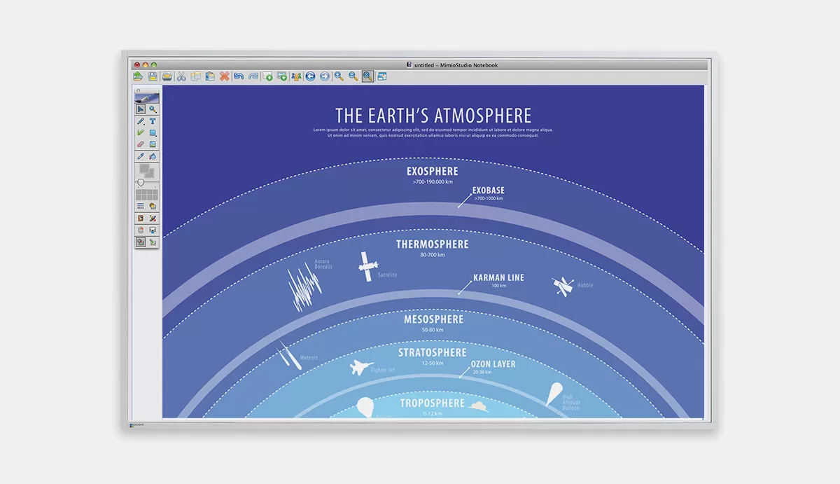 MimioFrame displaying the earths atmosphere